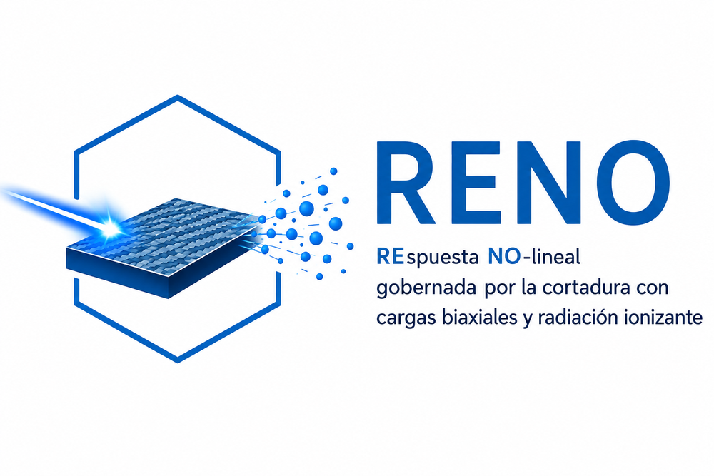 RENO project logo
