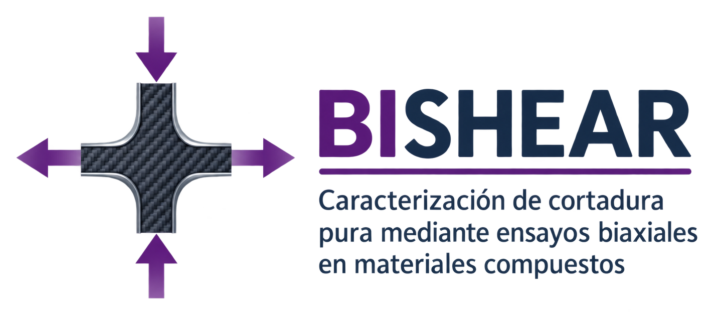 Logo del proyecto BISHEAR