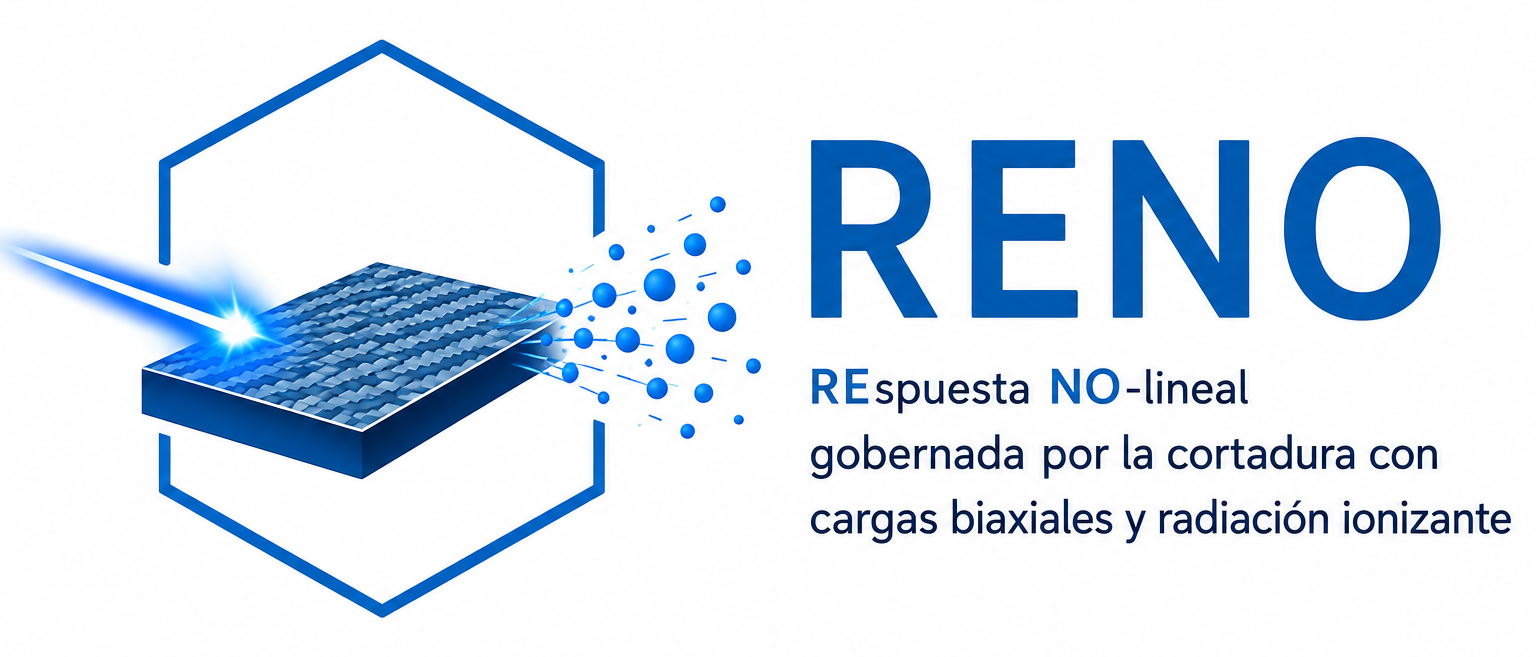 Logo del proyecto RENO